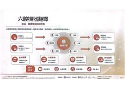 HakkaGPT Integrates AI to Foster Daily Use of Hakka Language